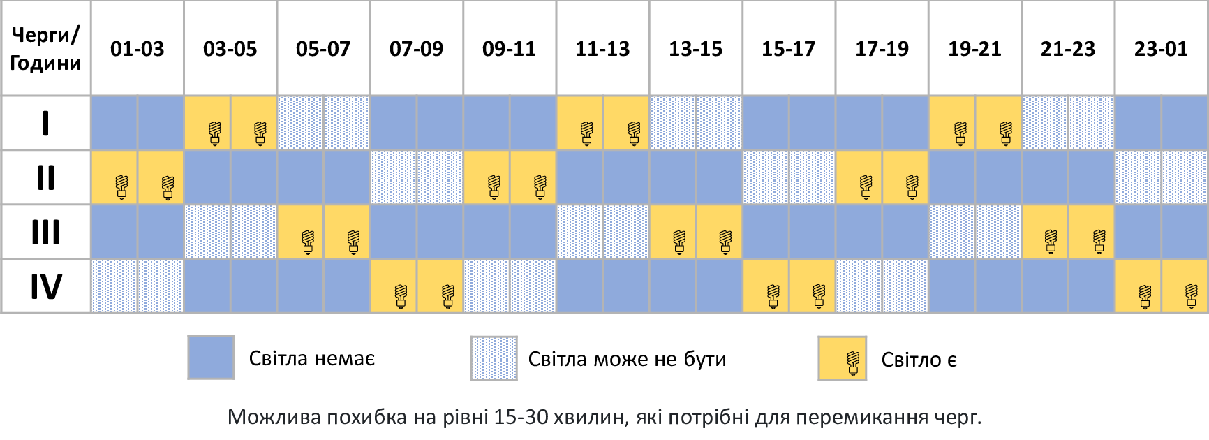 ГПВ-19.12.22