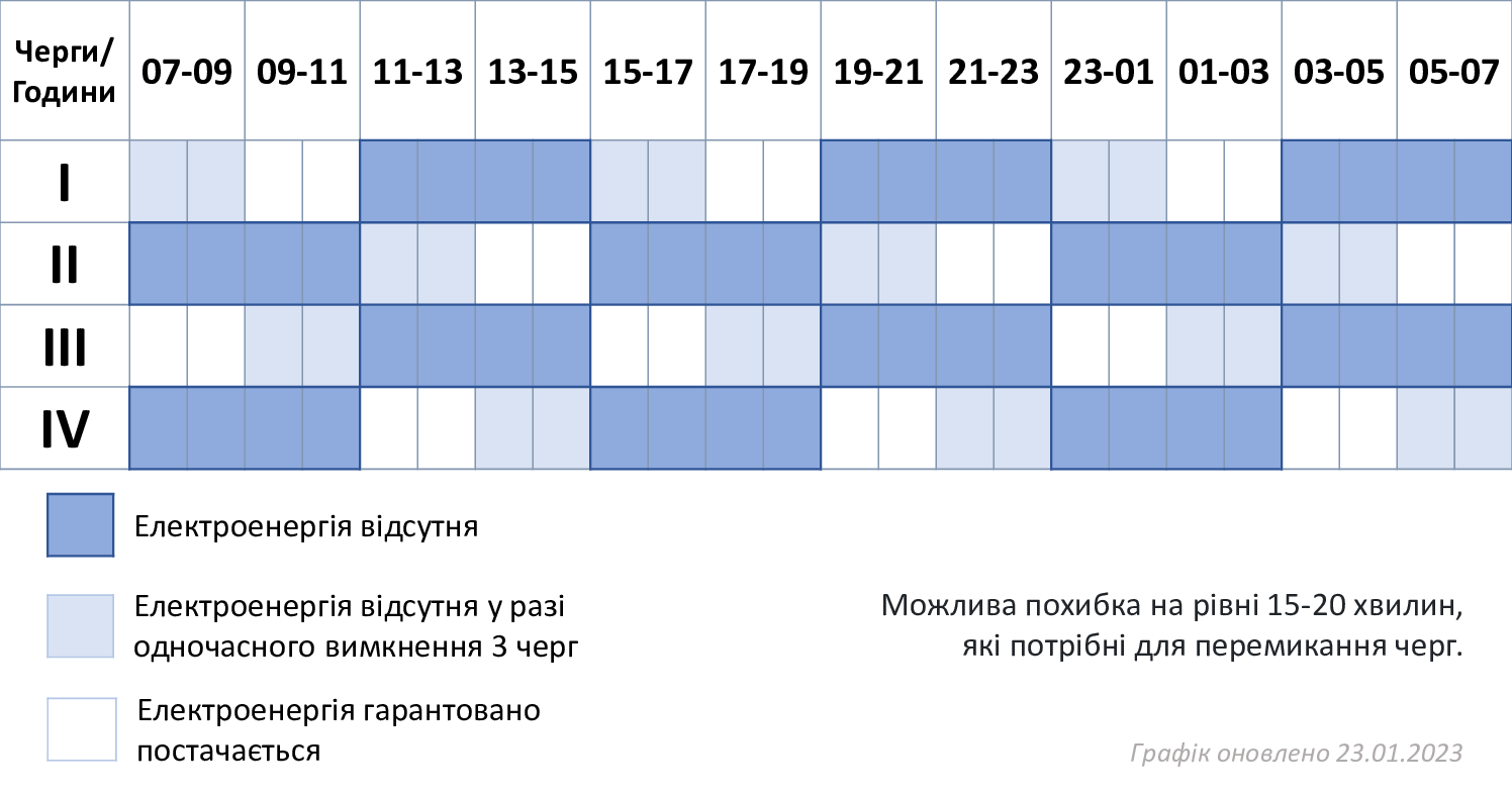 ГПВ-23.01.23