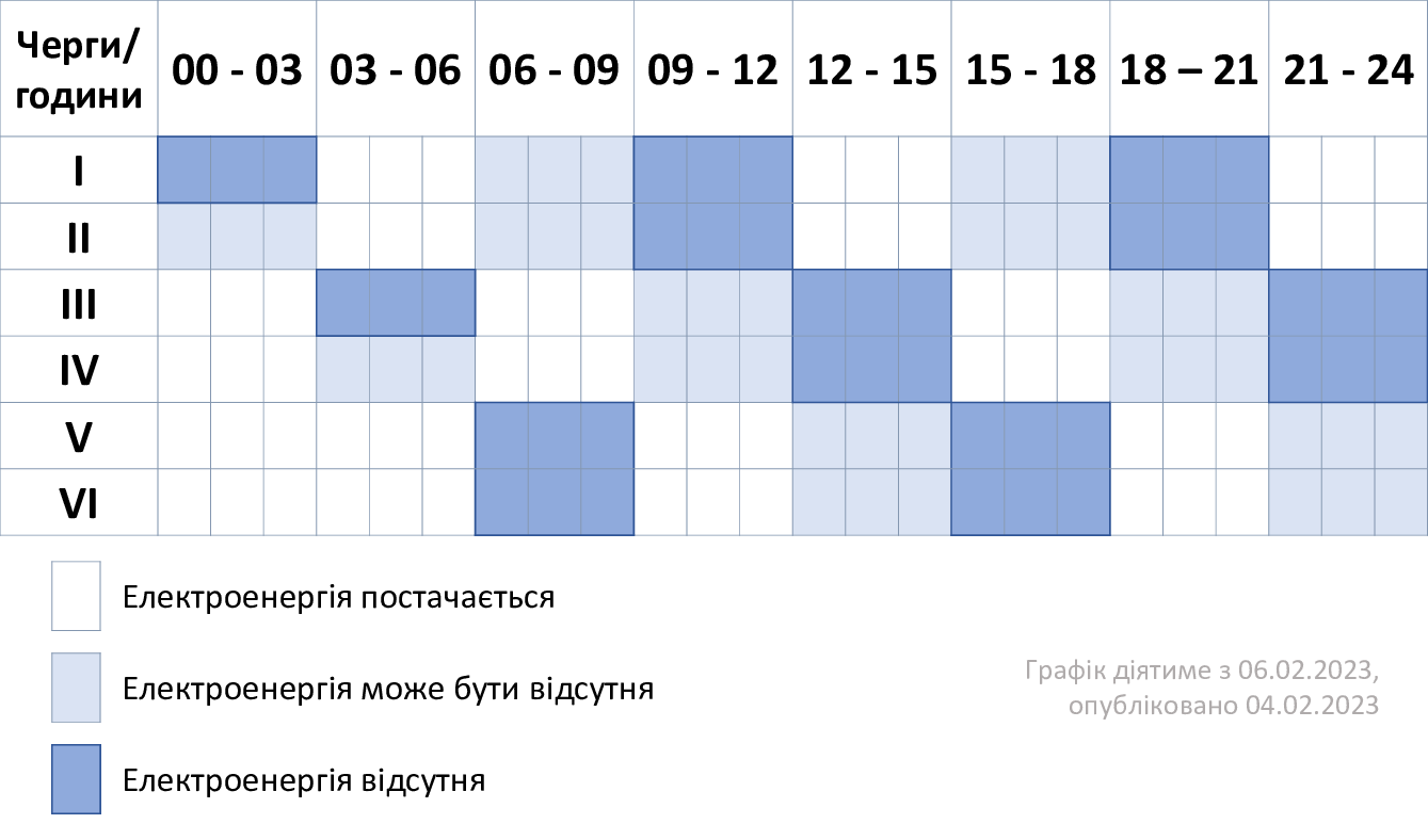 ГПВ-6_3-тиждень (1)