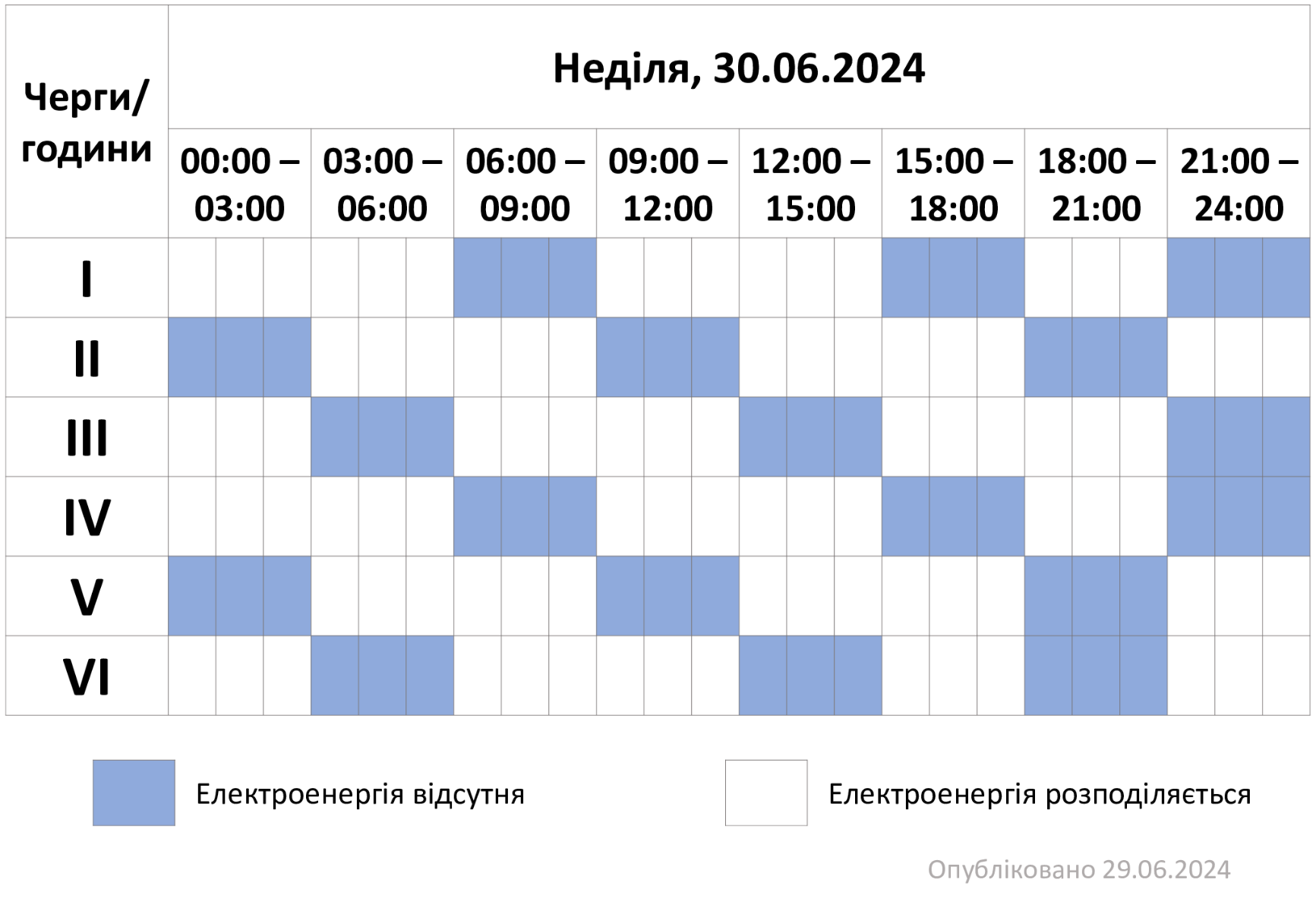 ГПВ-30.06.24