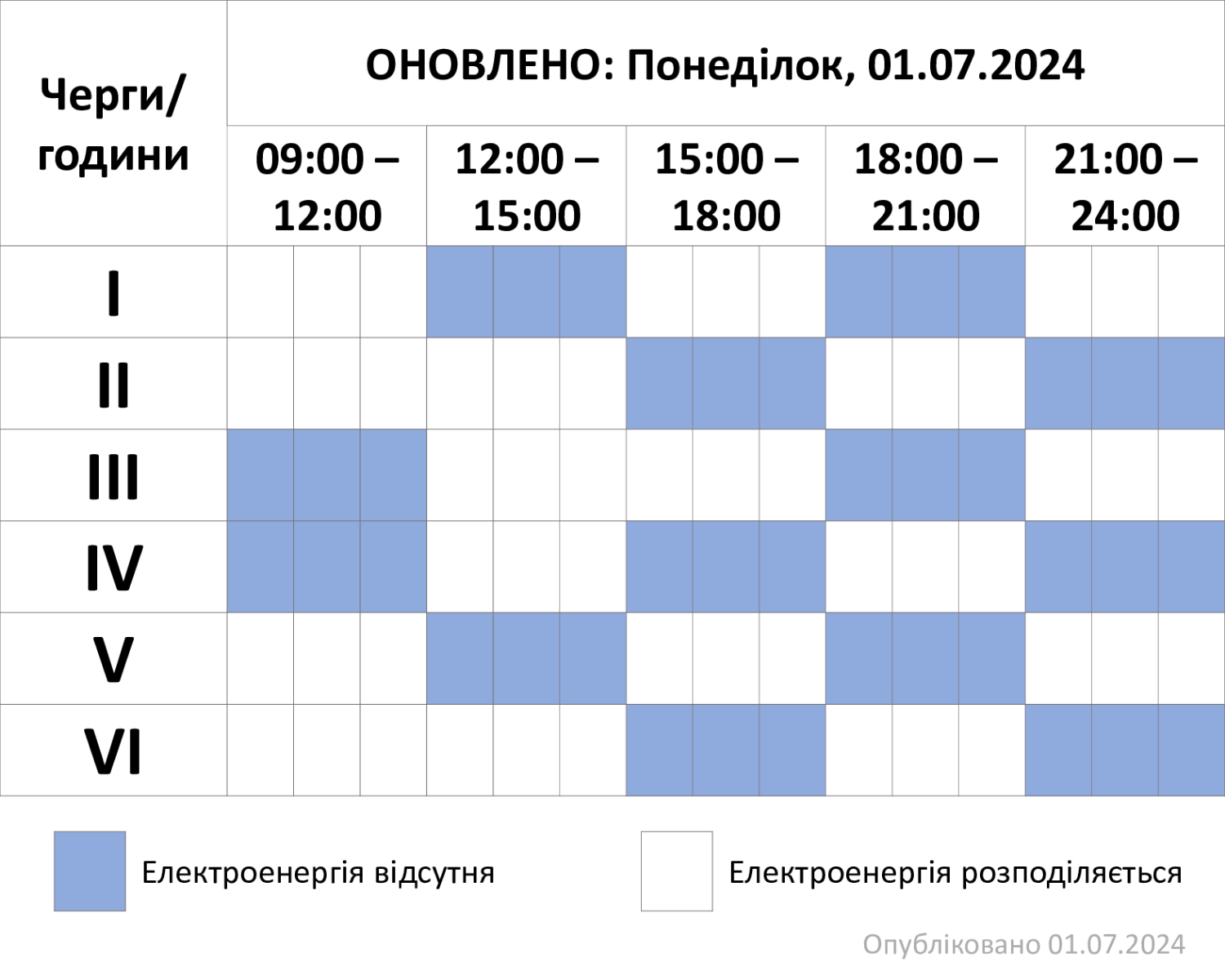 ГПВ-01.07.24