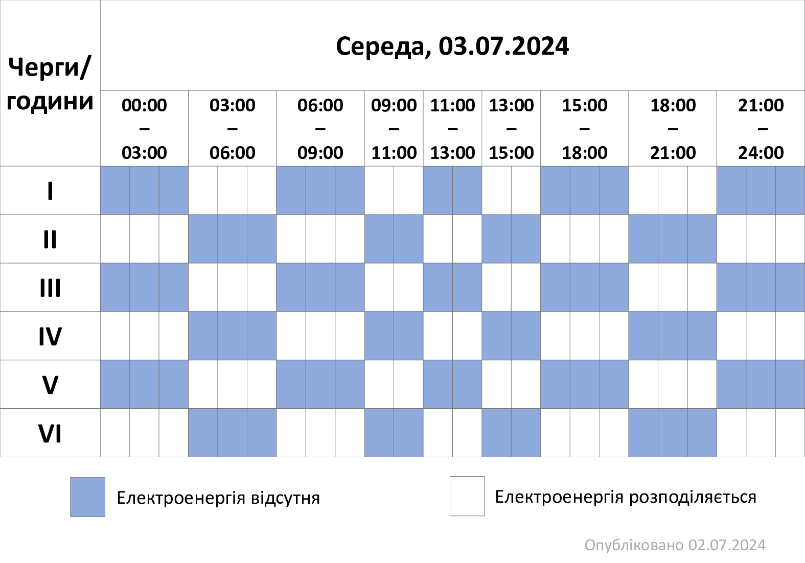 ГПВ-03.07.24