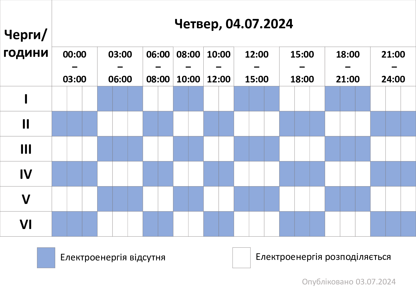 ГПВ-04.07.24