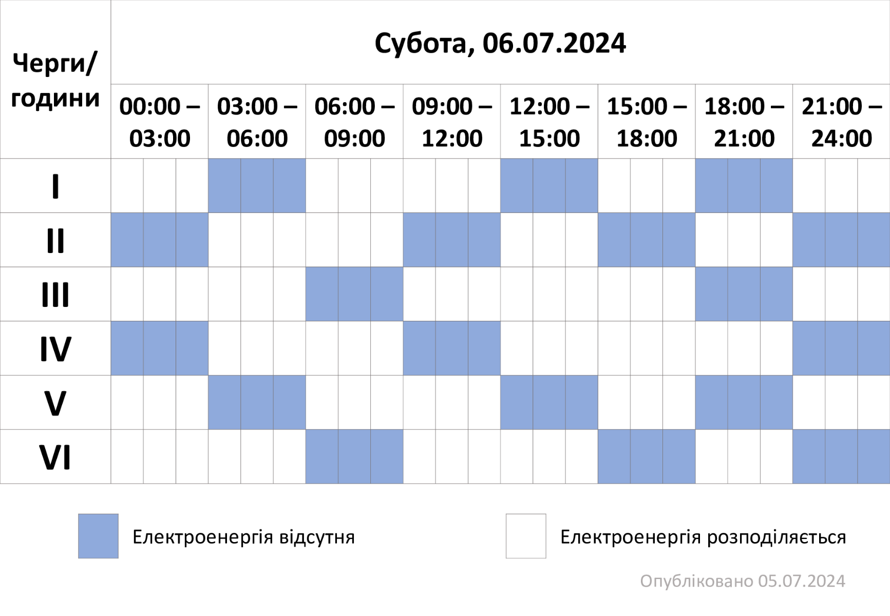 ГПВ-06.07.24 (1)