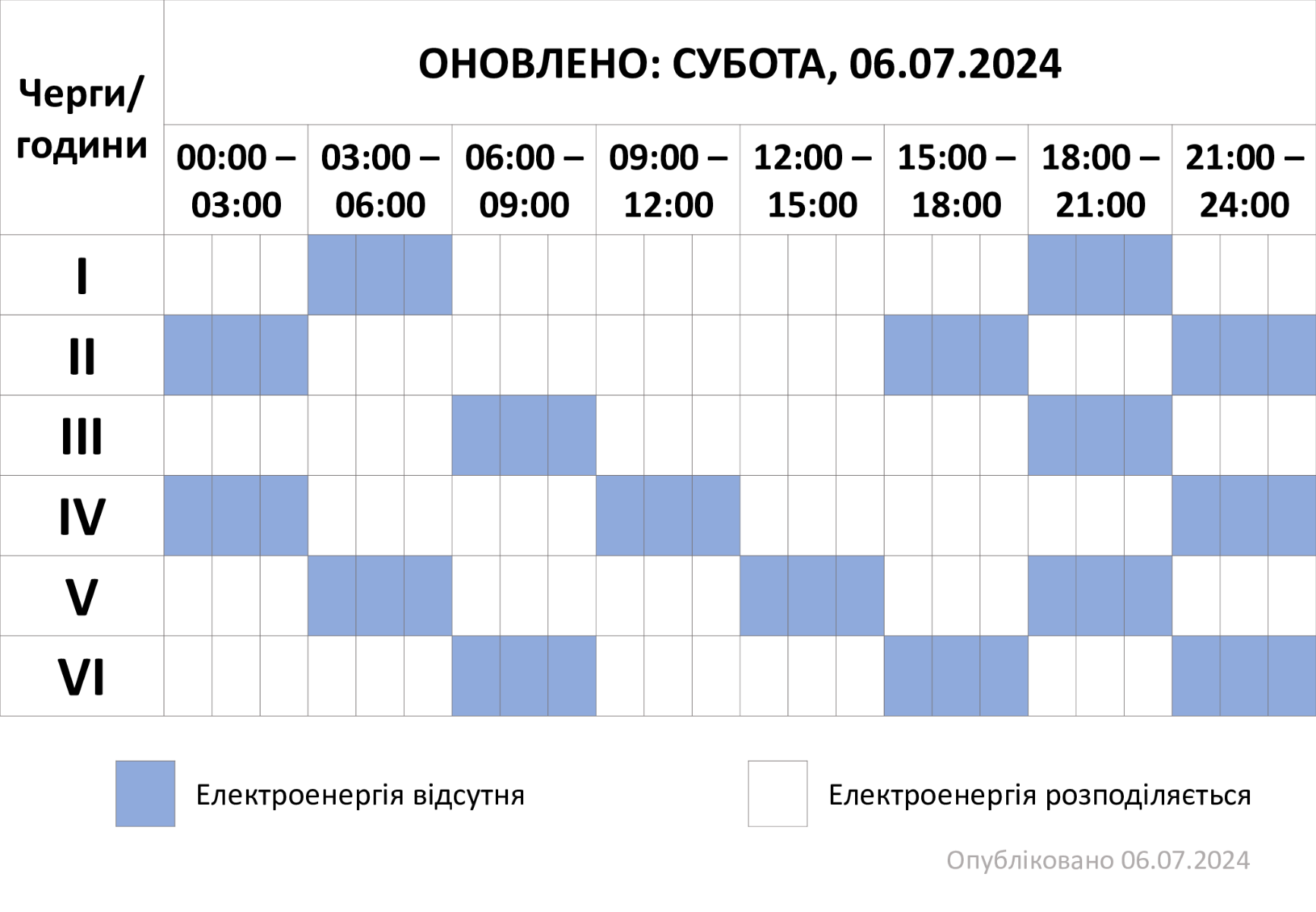 ГПВ-06.07.24-