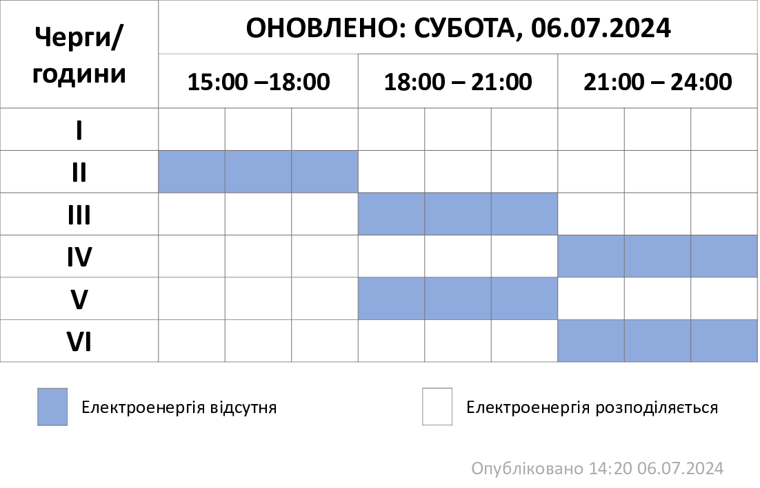 ГПВ-06.07.24_зміни2