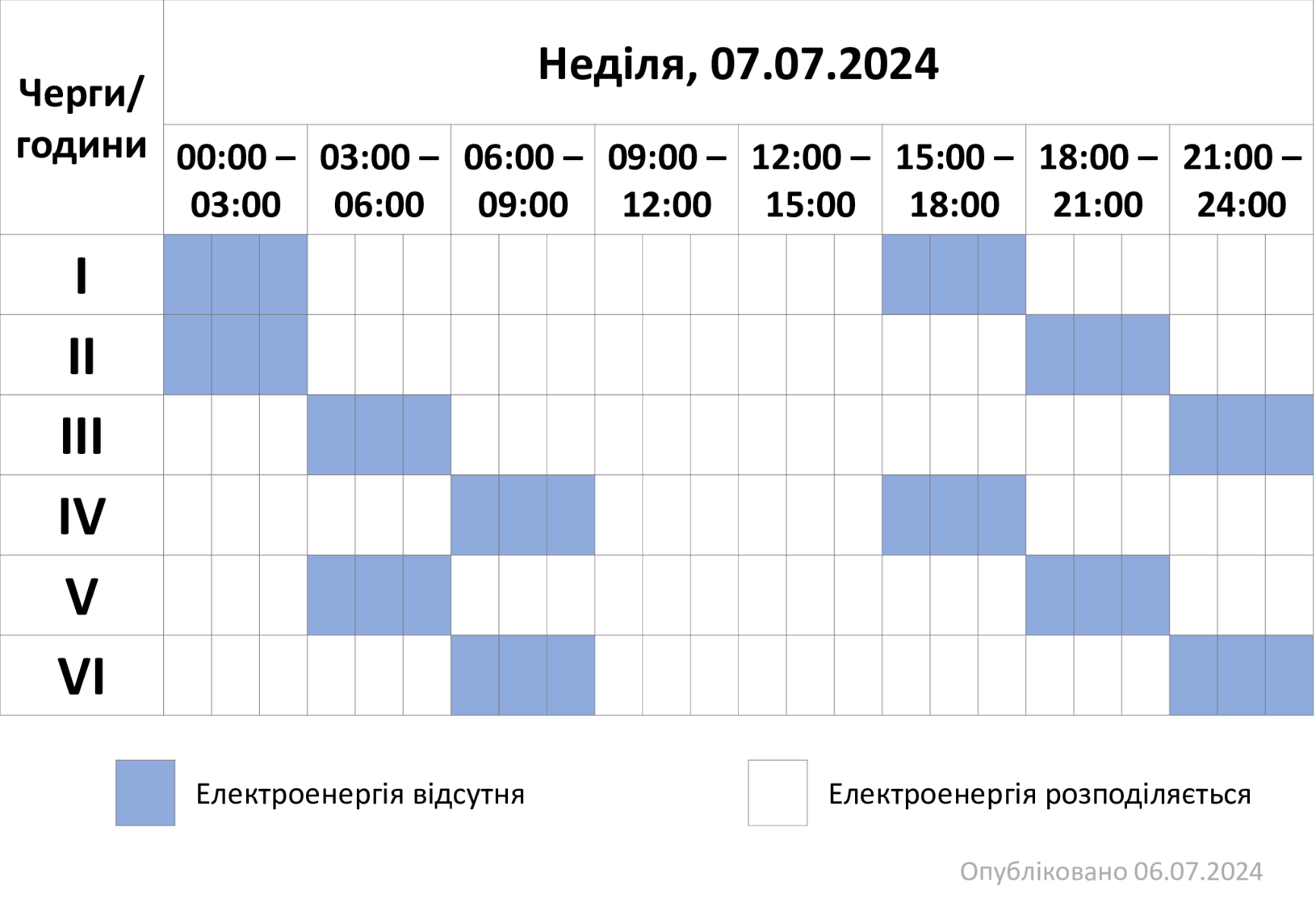 ГПВ-07.07.24