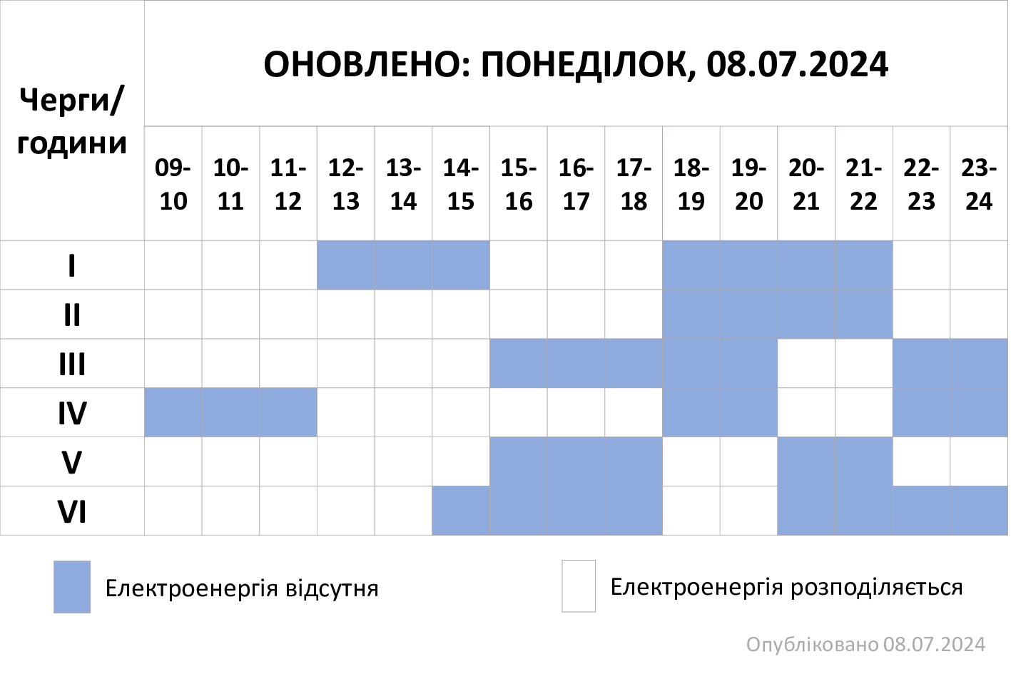 ГПВ-08.07.24