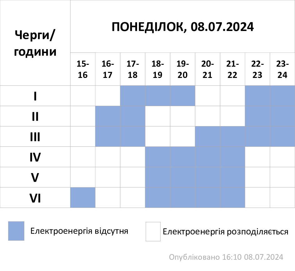 ГПВ-08.07.24-зміни2