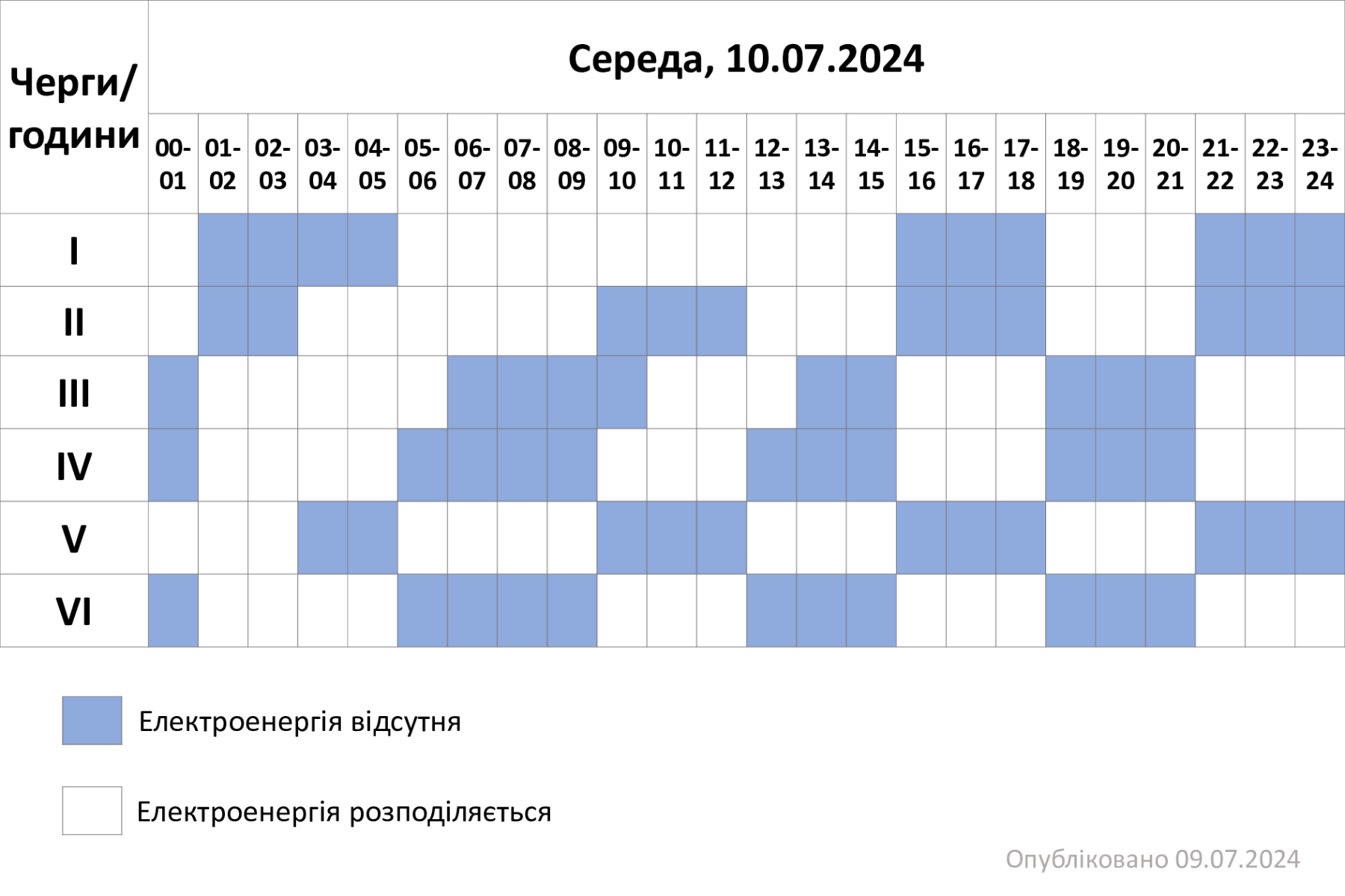 ГПВ-10.07.24