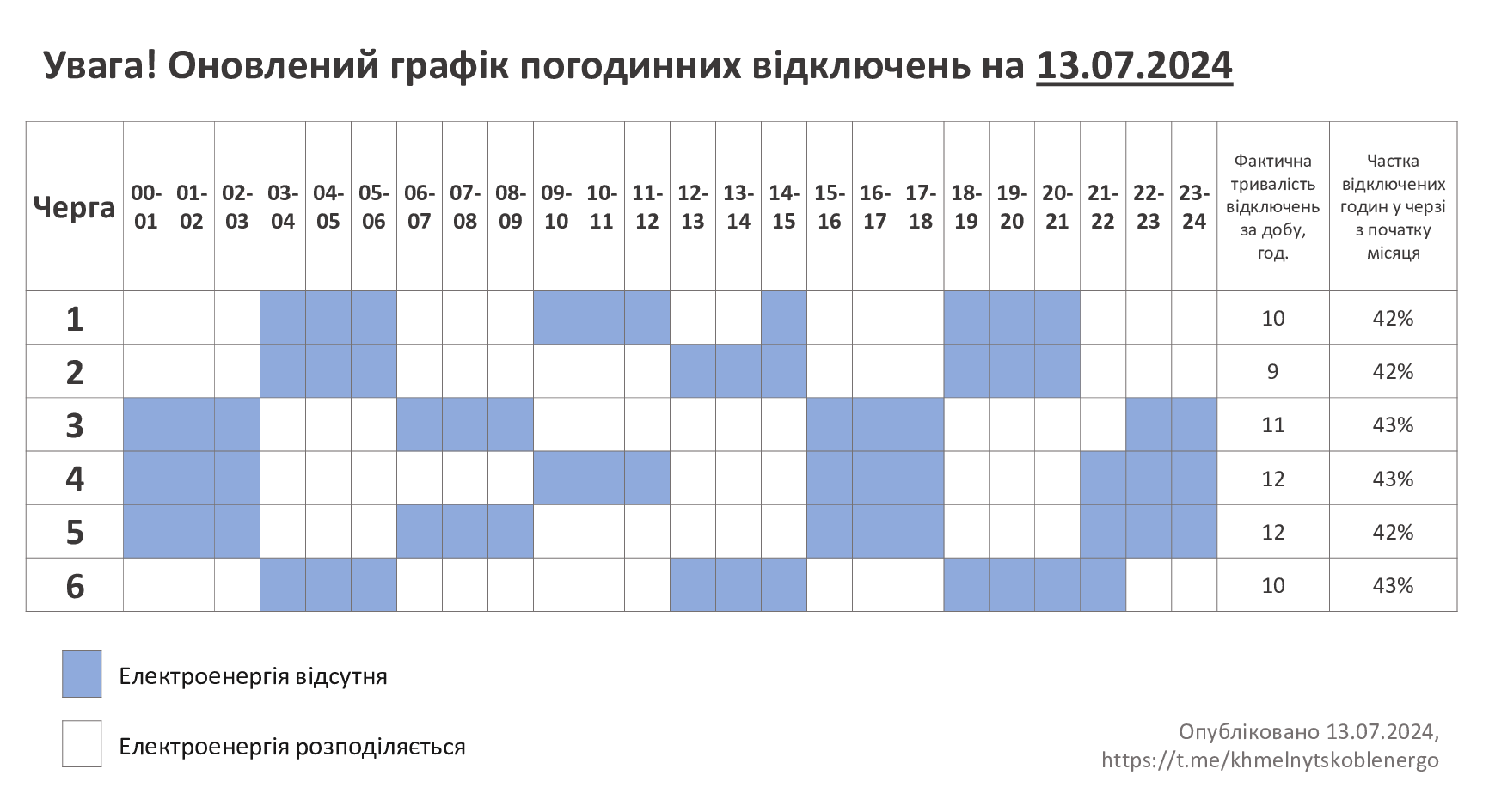 ГПВ-13.07.24-