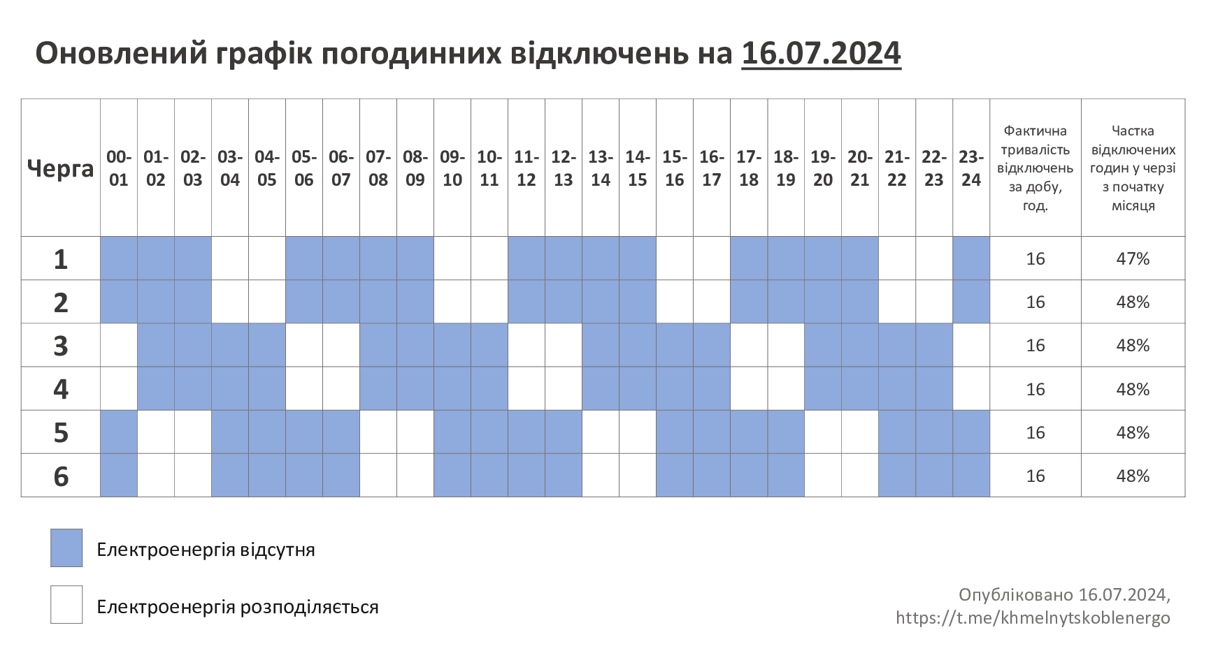 ГПВ-16.07.24-