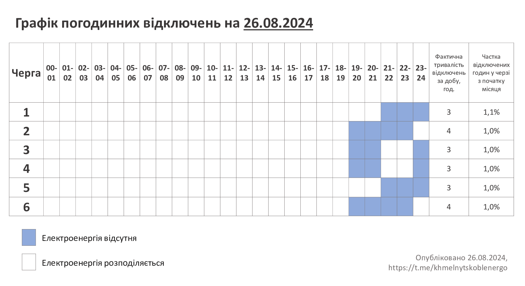 ГПВ-26.08.24 (1)