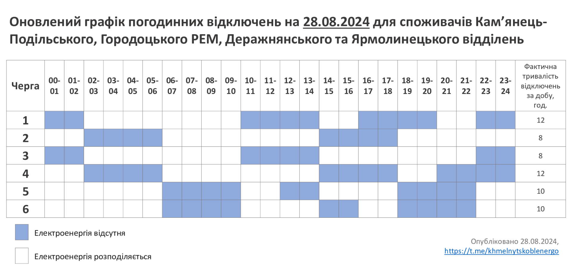 ГПВ-28.08.24 (1)