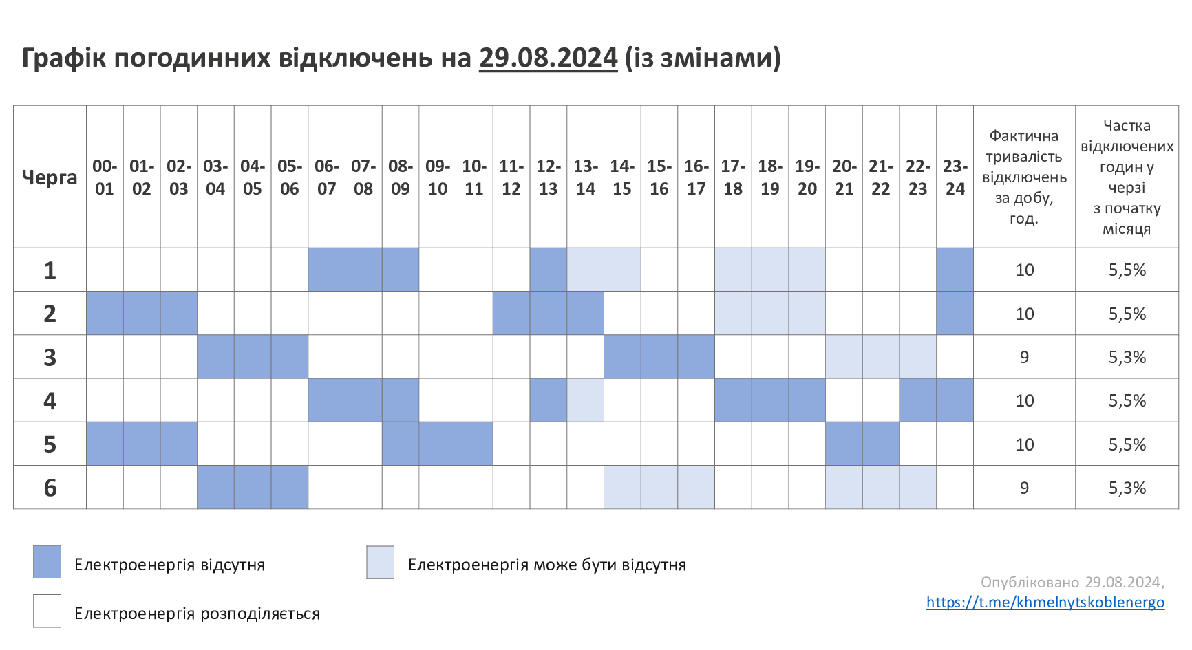 ГПВ-29.08.24_2